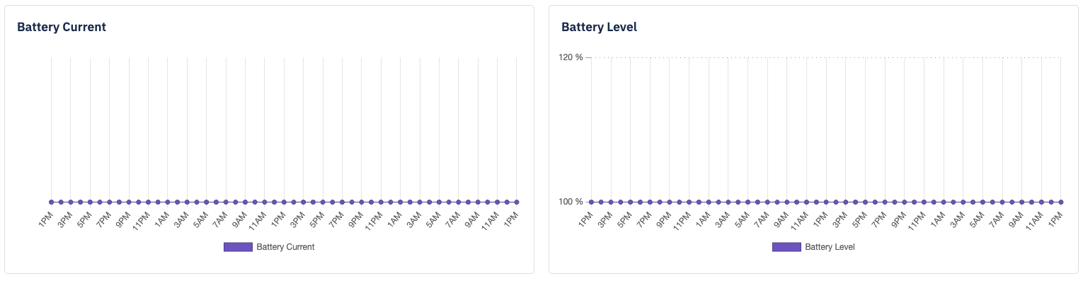 battery-current-and-battery-level.png
