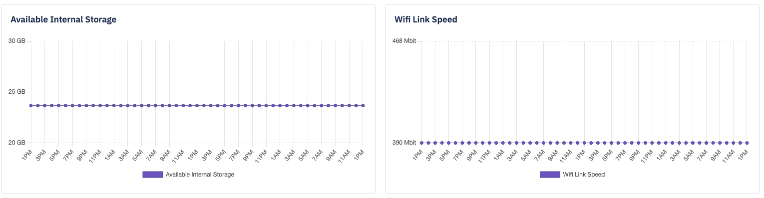 available-internabl-storage-and-wifi-link-speed.png