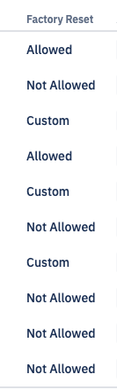 Factory_reset_permissions_in_User_Management.png