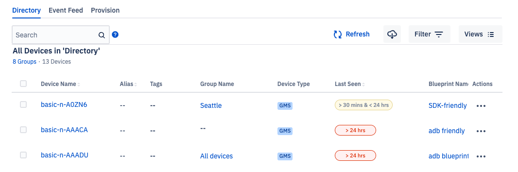 Basic view device and groups