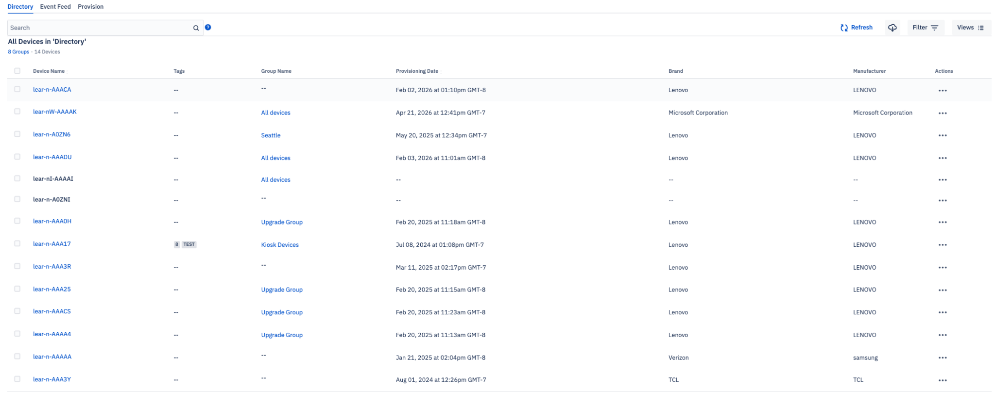 The basic view for devices & groups
