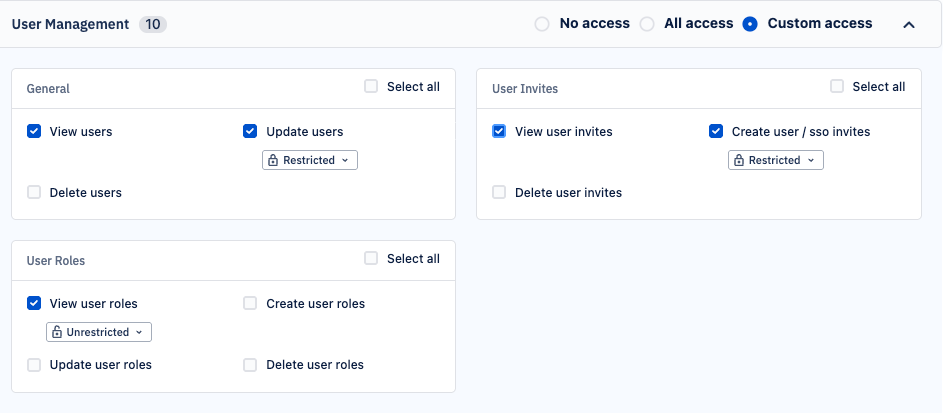 The User Management permissions panel in the Esper console with Custom access selected. Three permission groups are shown — General, User Invites, and User Roles. Update users and Create user/SSO invites are enabled with a Restricted modifier applied. View user roles is enabled with an Unrestricted modifier.