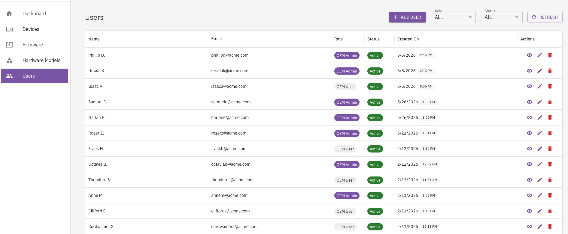The Users page listing all users with their name, email, role, status, and creation date. The toolbar includes Add User, Role filter, Status filter, and Refresh.