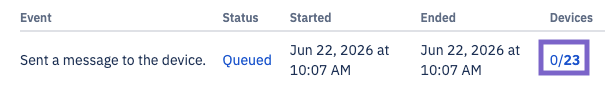 The number of devices highlgithed in the devices list in Devices & Groups event feed.