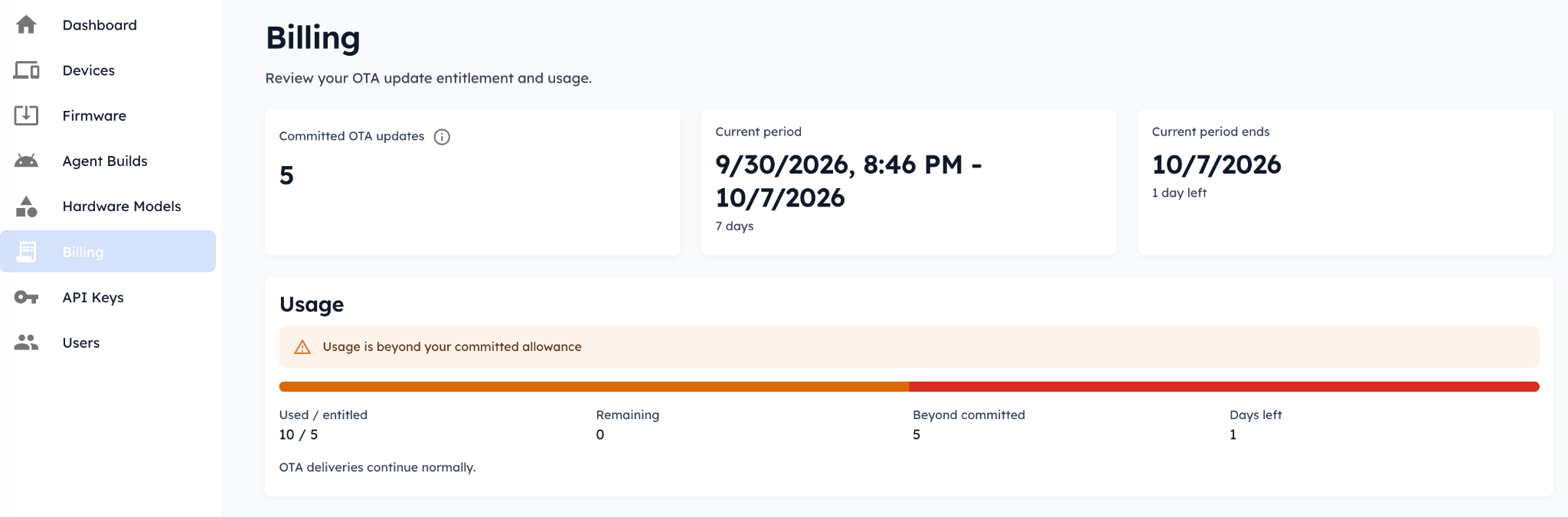 Billing page with OTA update totals and usage.